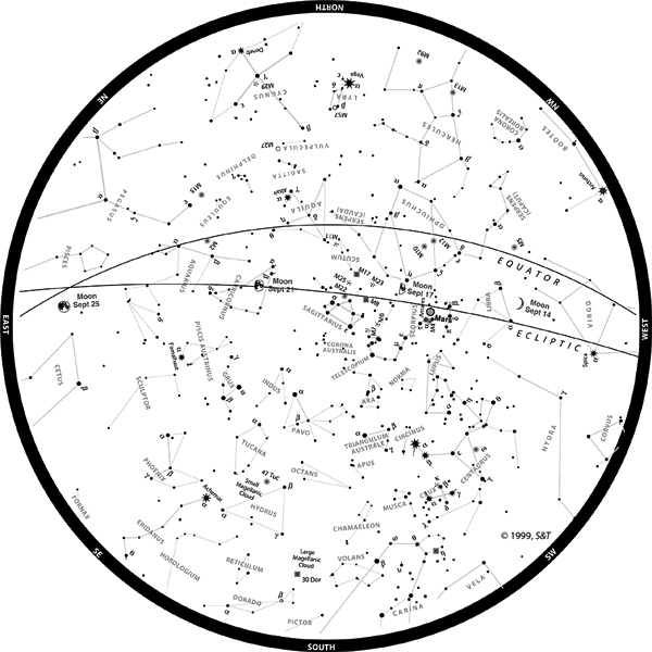 constellations in sky. Introduction to Constellations
