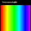 Telescopes & Light