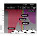 X-Ray Absorption