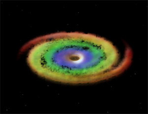 Accretion Disk Around Black Hole