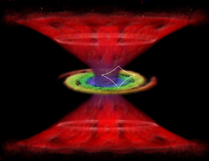 normal galaxy, active galaxy and quasar