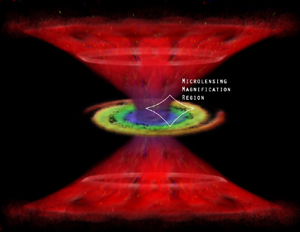 normal galaxy, active galaxy and quasar