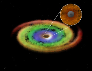Accretion Disk Around Black Hole
