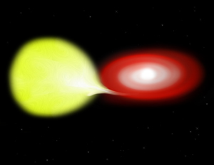 Accreting White Dwarf