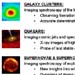 CXC Science Advances