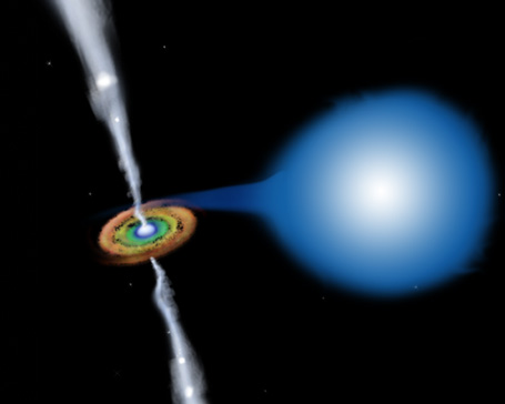 High Mass X-ray binary System with Jets