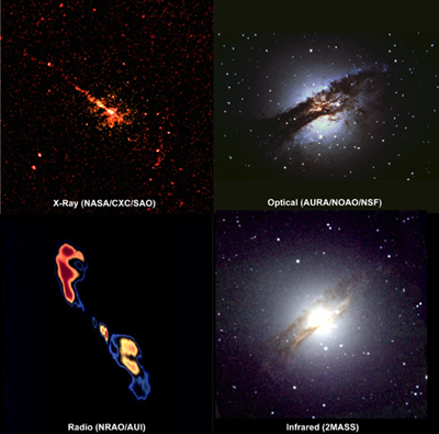 Cen A Multiwavelength Composite