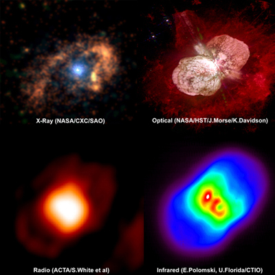 Eta Carinae Multiwavelength Composite