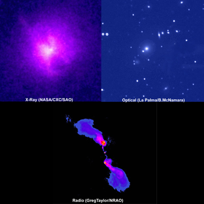 Hydra A Multiwavelength Composite