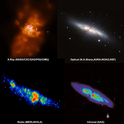 M82 Multiwavelength Composite