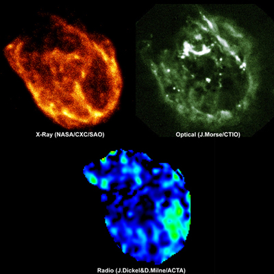 N132D Multiwavelength Composite