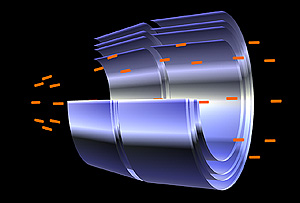 Nested X-ray Mirrors