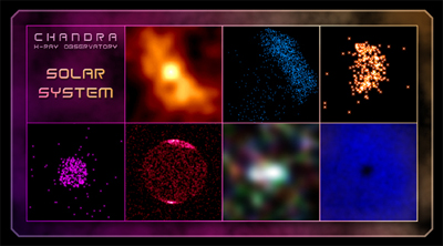 The Solar System Through Chandra's Eyes