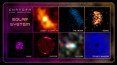 The Solar System Through Chandra's Eyes (with labels)