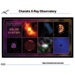 The Solar System Through Chandra's Eyes