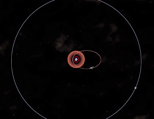 Illustration of Chandra's Orbit
