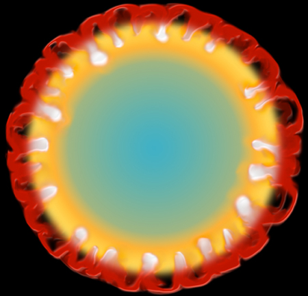 Illustration of Dynamics of Supernova 1987A