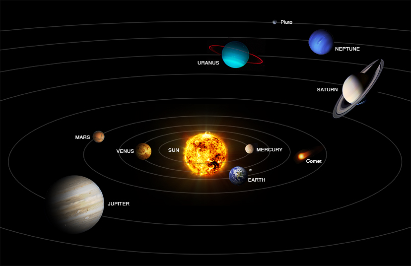 Chandra Resources Solar System Illustrations