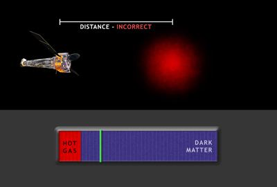 X-ray Distance Measurement Technique (1)