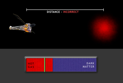 X-ray Distance Measurement Technique (1)
