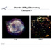Cassiopeia A
