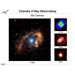 Eta Carinae