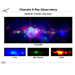 Galactic Center