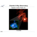 Galactic Center Radio Arc