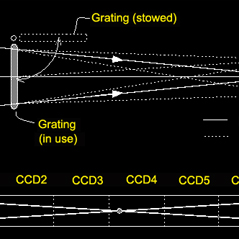 Grating Schematic