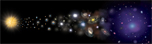What is Dark Energy?