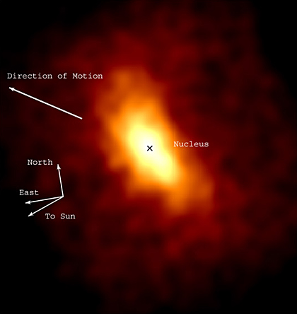 nucleus solar system