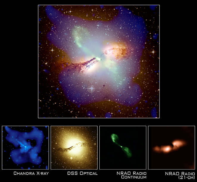 supermassive black holes in space. supermassive black holes