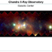 Galactic Center Survey
