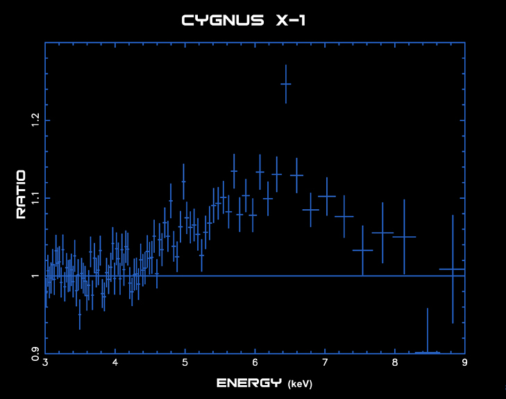 cygx1_spectrum.jpg