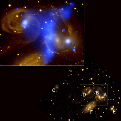 Stephan's Quintet