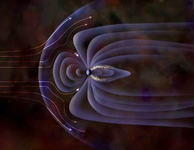 Illlustration of Earth's Magnetosphere and Auroras (unlabeled)