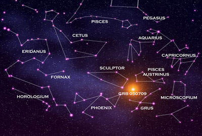 Gamma-ray Burst