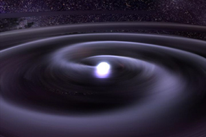Illustration of Mira System