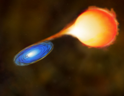 Illustration of Mira System