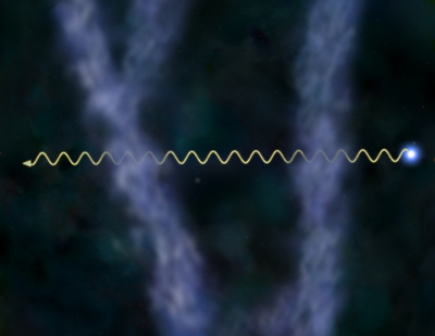 Illustration of Cosmic Web & Mkn 421