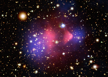 Dark matter and normal matter