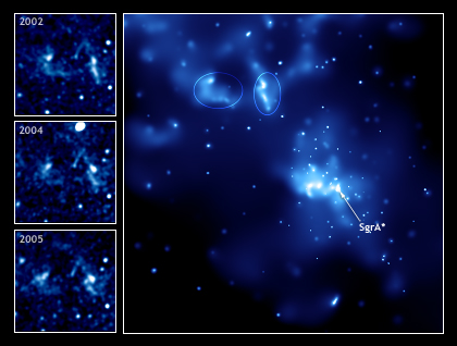 Light Echo at Galactic Center
