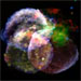 Comparison of Type Ia Supernovas