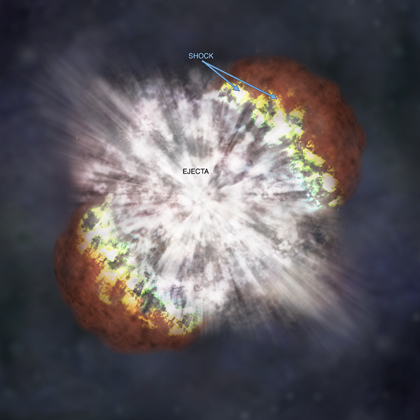 Artist's Concept: A close-up of SN 2006gy (Labeled)