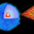 Illustration of Stellar Explosion of SN 2006gy