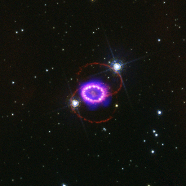 Supernova 1987A: 20th Anniversary