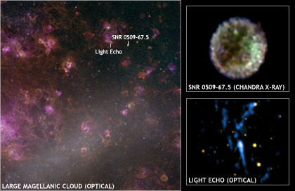 SNR 0509-67.5 en visible y rayos X, haga click para agrandar.