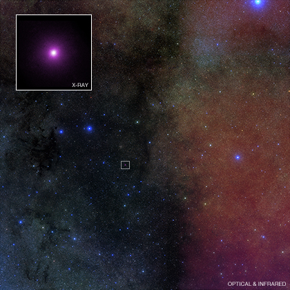 Chandra :: Resources :: Black Holes (Illustrations)