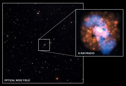 4C0058 in X-ray, Radio and Optical