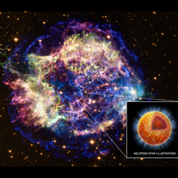 Cassiopeia A